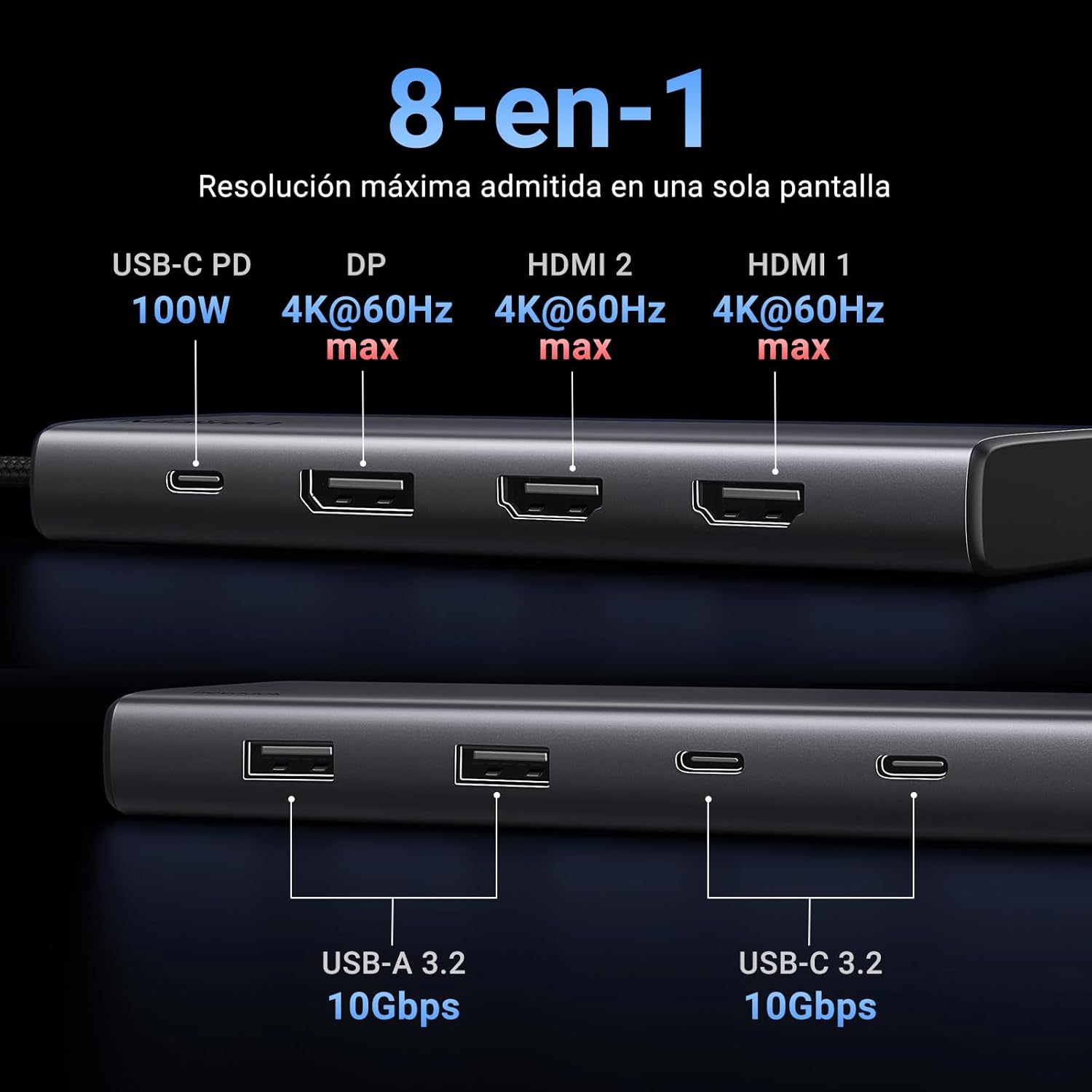 Ugreen Revodok 308 8 en 1